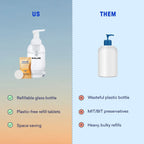 The Coast We Keep Hand Soap Tablet Refills