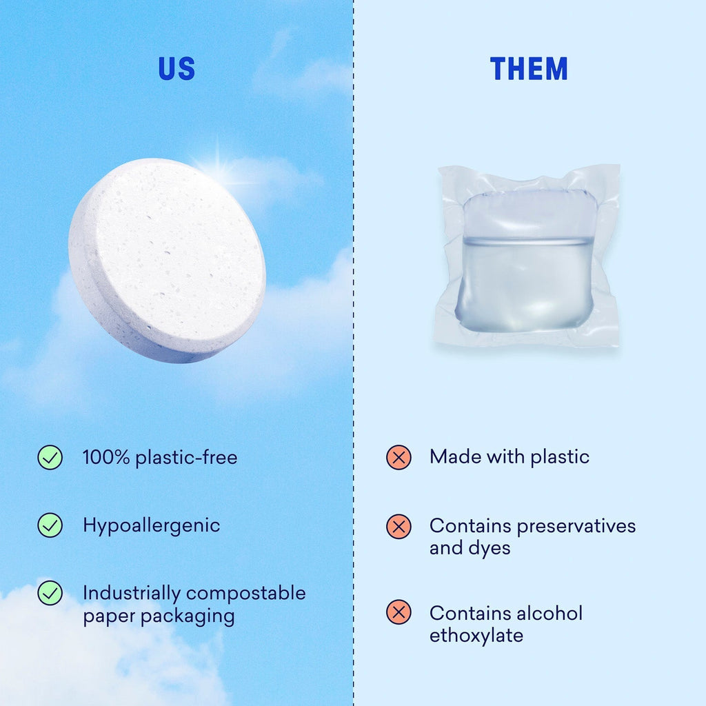1 Year of Laundry Detergent