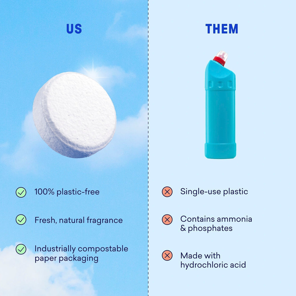 Toilet Bowl Cleaner Tablet Refills